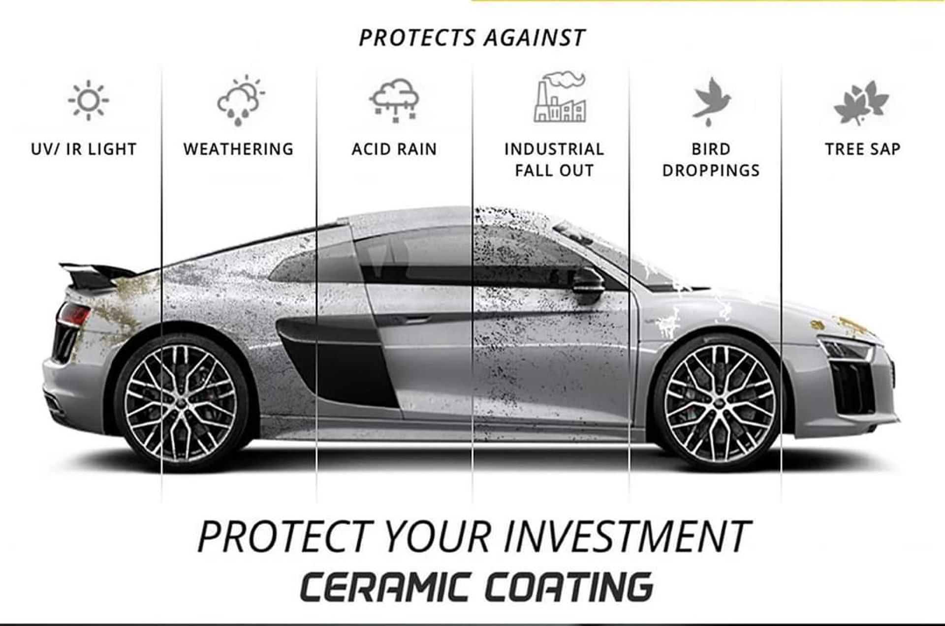 ceramic coating benefits tim's pro auto spa wildwood fl